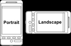 安卓Android 纵向Portrait和横向Landscape屏幕布局示例