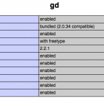 使用 PHP GD 库生成图像