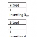 C++ 中的堆栈实现